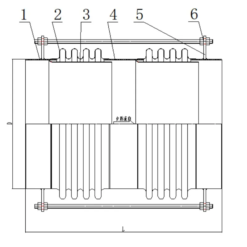 Двуосевые компенсаторы (2)