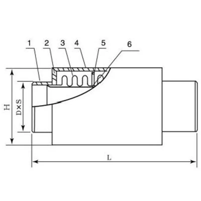 Неограничивающие компенсаторы (2)